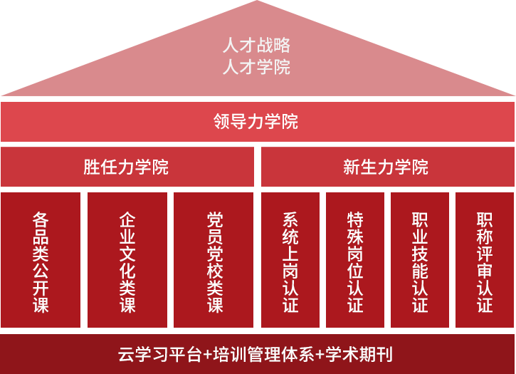 ��ҳ| ���������й��ٷ���վ