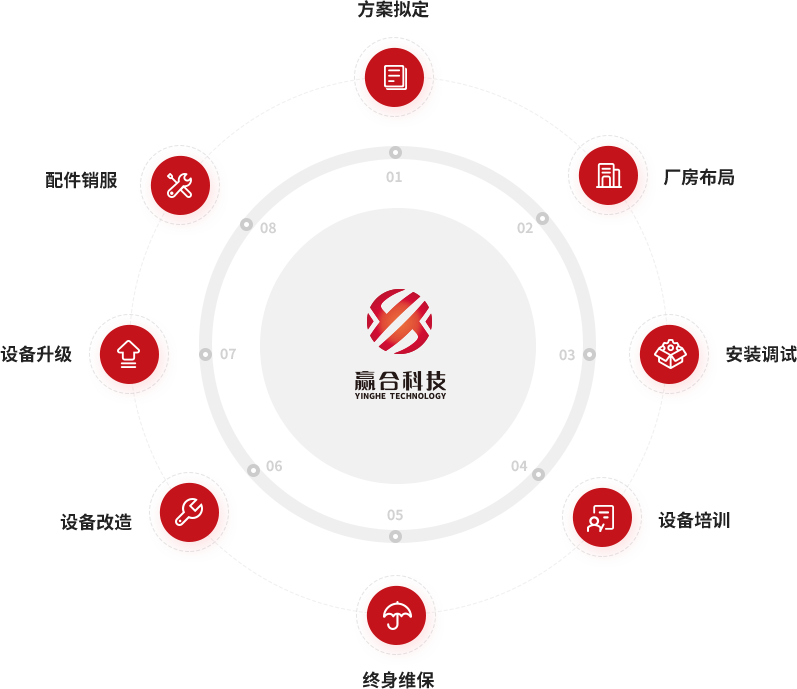 ��ҳ| ���������й��ٷ���վ